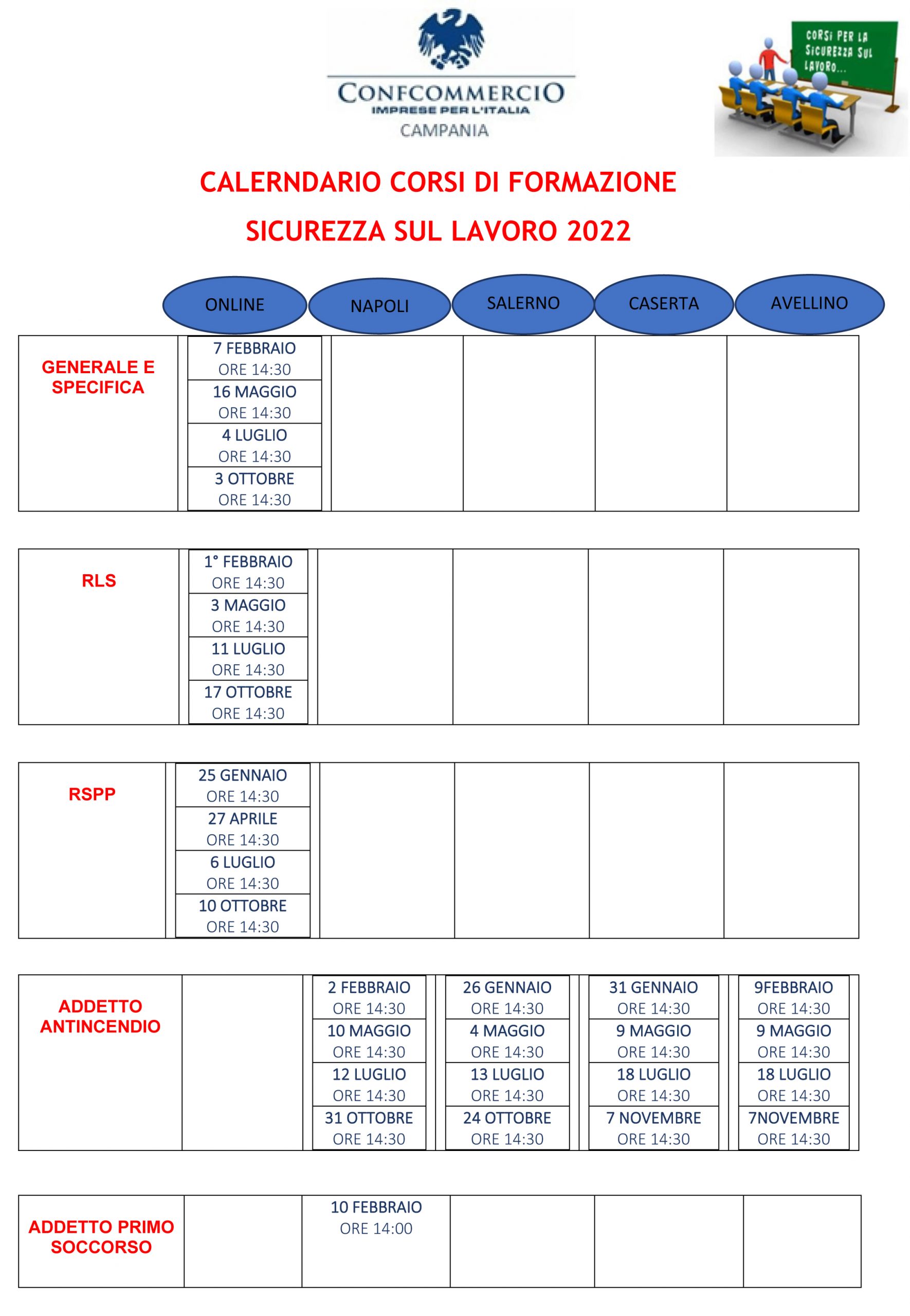 CALERNDARIO CORSI DI FORMAZIONE  SICUREZZA SUL LAVORO 2022